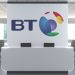 BT share price forecast after earnings: is it a buy or sell?