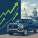 Ford stock price forecast after the $19.5 billion EV charge