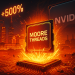 Is Moore Threads now a real threat to Nvidia after its record-breaking IPO?